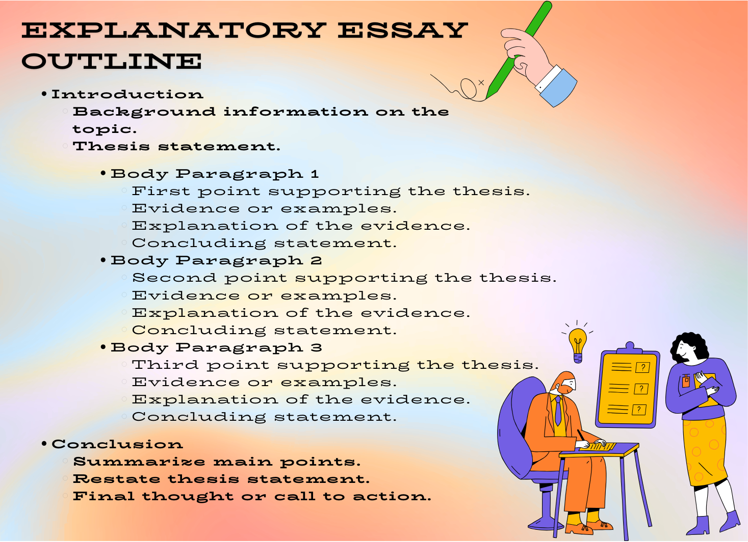 Example of an Outline: Introduction Background information on the topic. Thesis statement. Body Paragraph 1 First point supporting the thesis statement. Evidence or examples to support this point. Explanation of the evidence provided. Concluding statement. Body Paragraph 2 Second point supporting the thesis statement. Evidence or examples to support this point. Explanation of the evidence provided. Concluding statement. Body Paragraph 3 Third point supporting the thesis statement. Evidence or examples to support this point. Explanation of the evidence provided. Concluding statement. Conclusion Summarize main points. Restate thesis statement. Call to action or future implications.