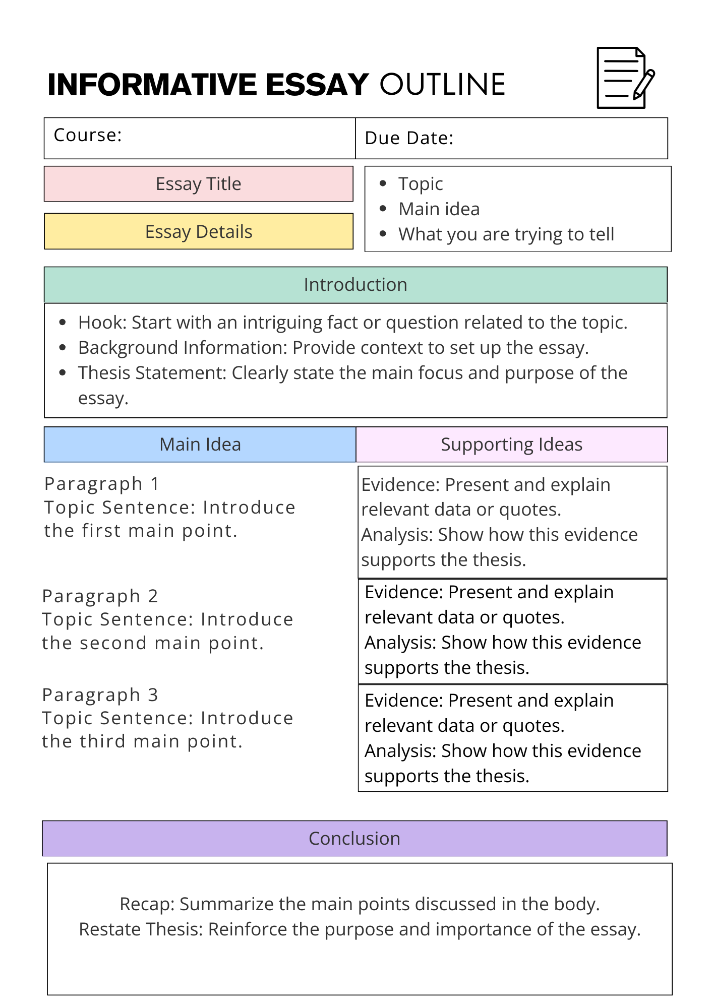 informative essay outline infographics