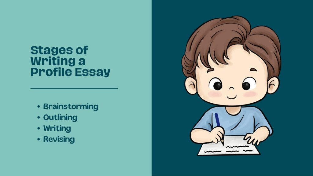 stages of writing a profile essay: brainstorming, outlining, writing, revising