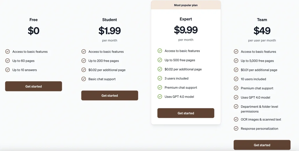humata ai pricing