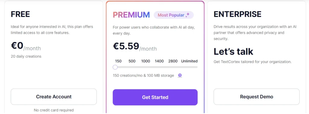 textcortex pricing