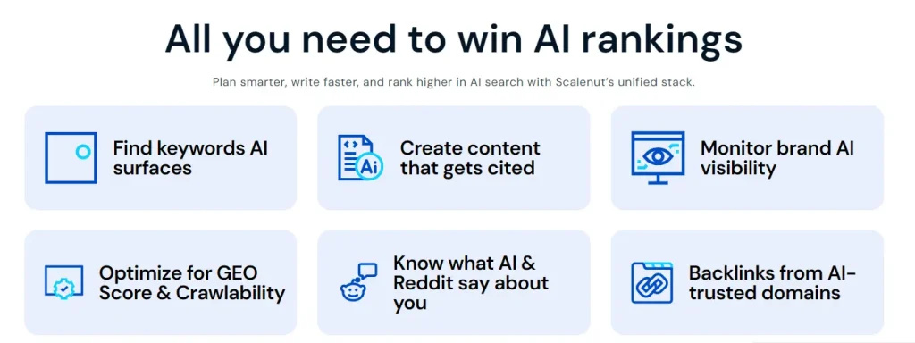Scalenut AI features