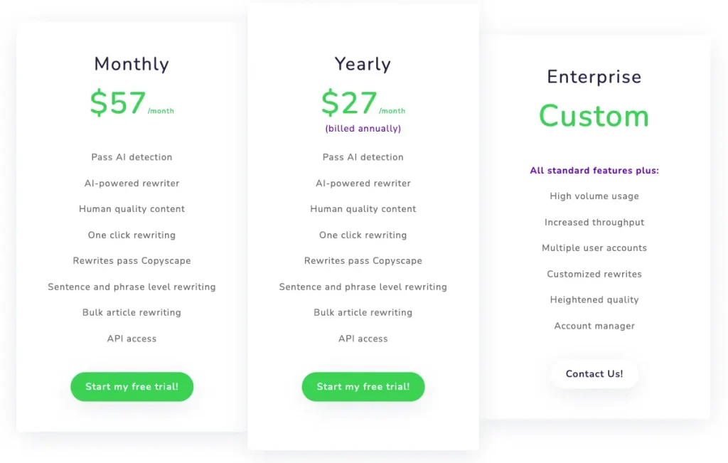 wordai pricing