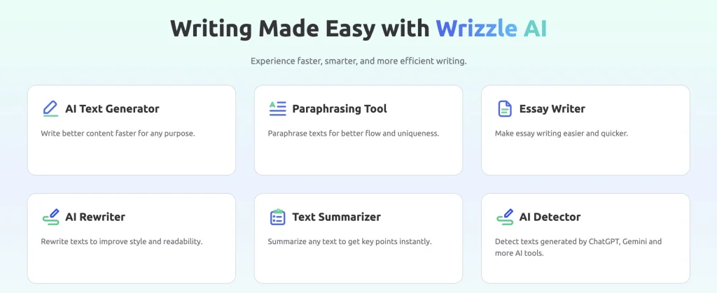 wrizzle ai review